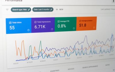 What is a Google Search Console?